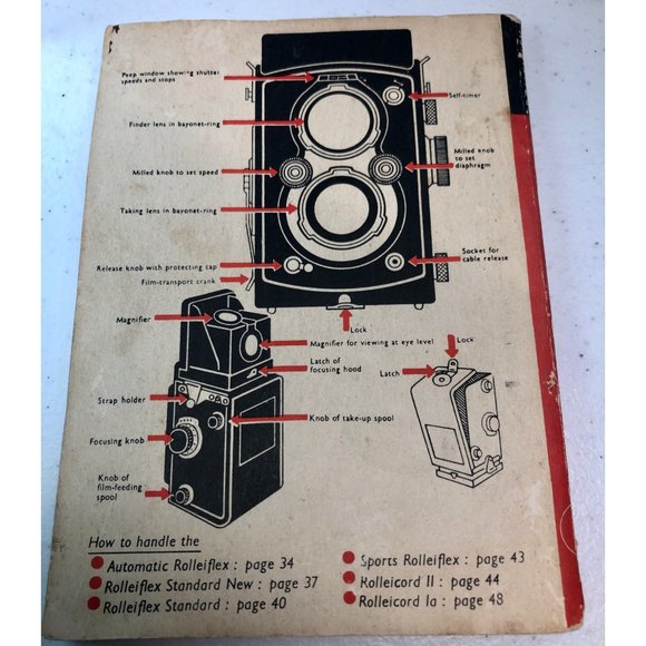 Vintage Rolleiflex Camera Bundle 1930's-1940's approx - Picture 7 of 17